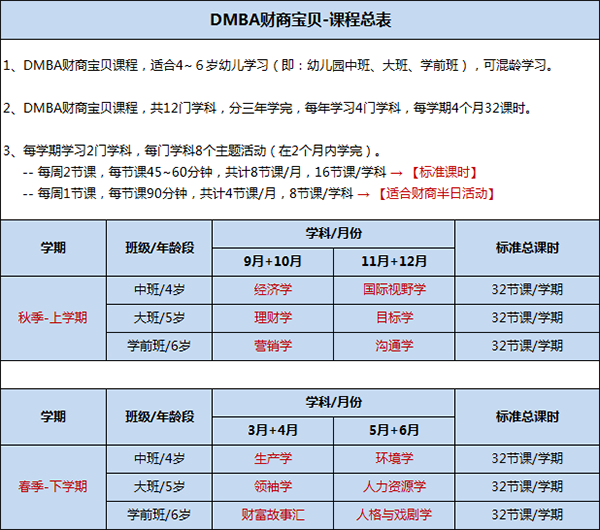 1、年度課時(shí)規(guī)劃(huà)表01.png