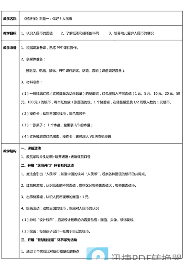 《經(jīng)濟(jì)學(xué)》主題一：你好！人民幣（課案01）_1.jpg