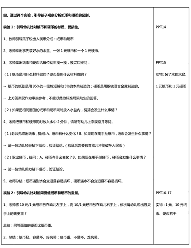 《經(jīng)濟(jì)學(xué)》主題一：你好！人民幣（課案01）_5.jpg