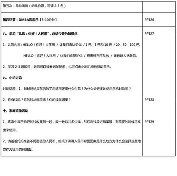 《經(jīng)濟(jì)學(xué)》主題一：你好！人民幣（課案02）_3.jpg