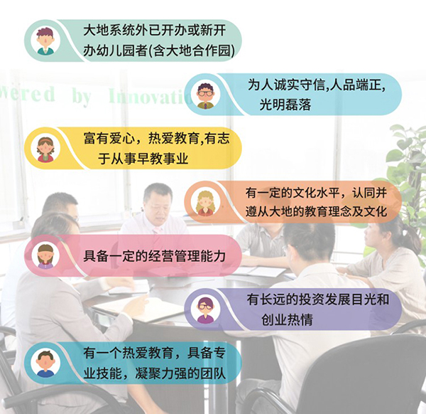 合作對(duì)象.jpg