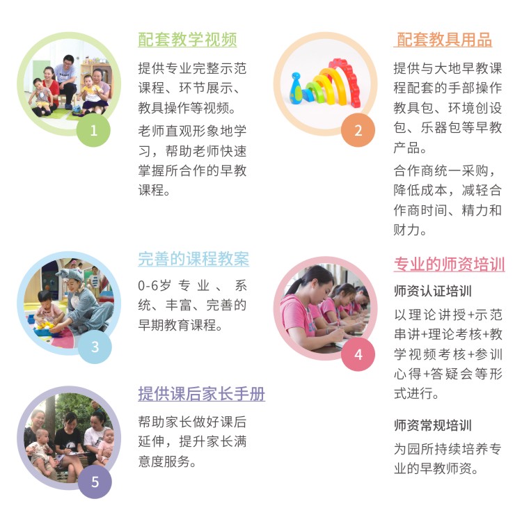 服務(wù)支持.jpg