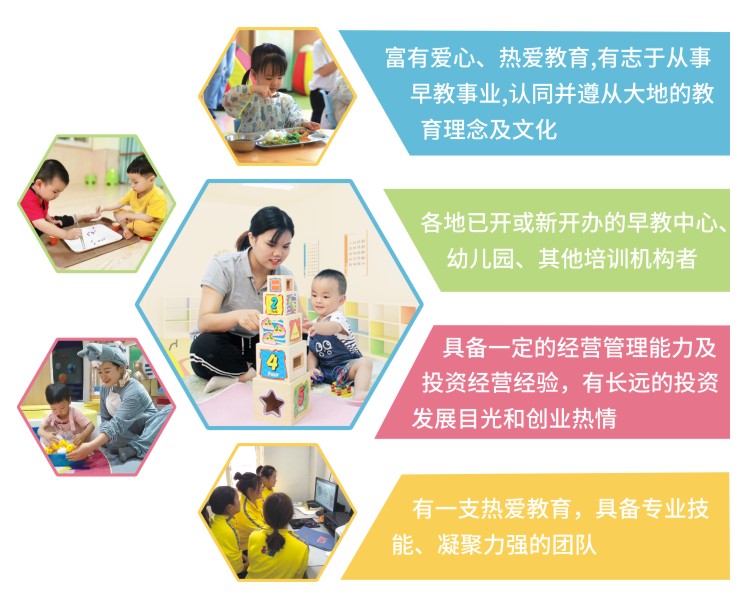 合作對(duì)象.jpg