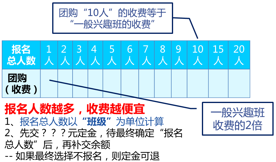 問(wèn)題頁(yè)圖.png