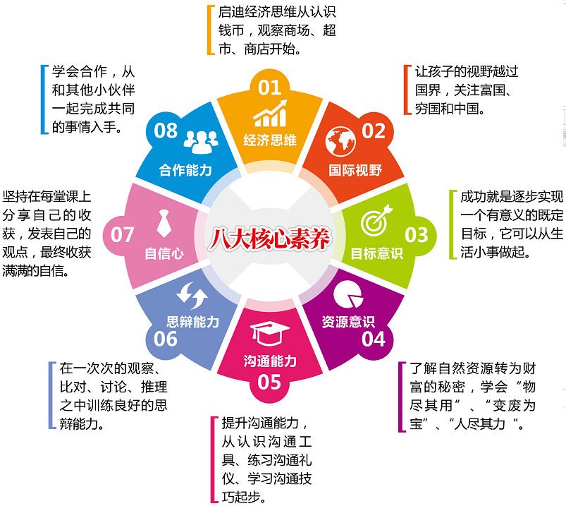 財商新改圖23.png
