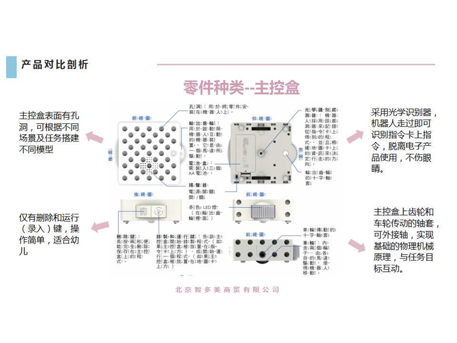 幻燈片28.jpg
