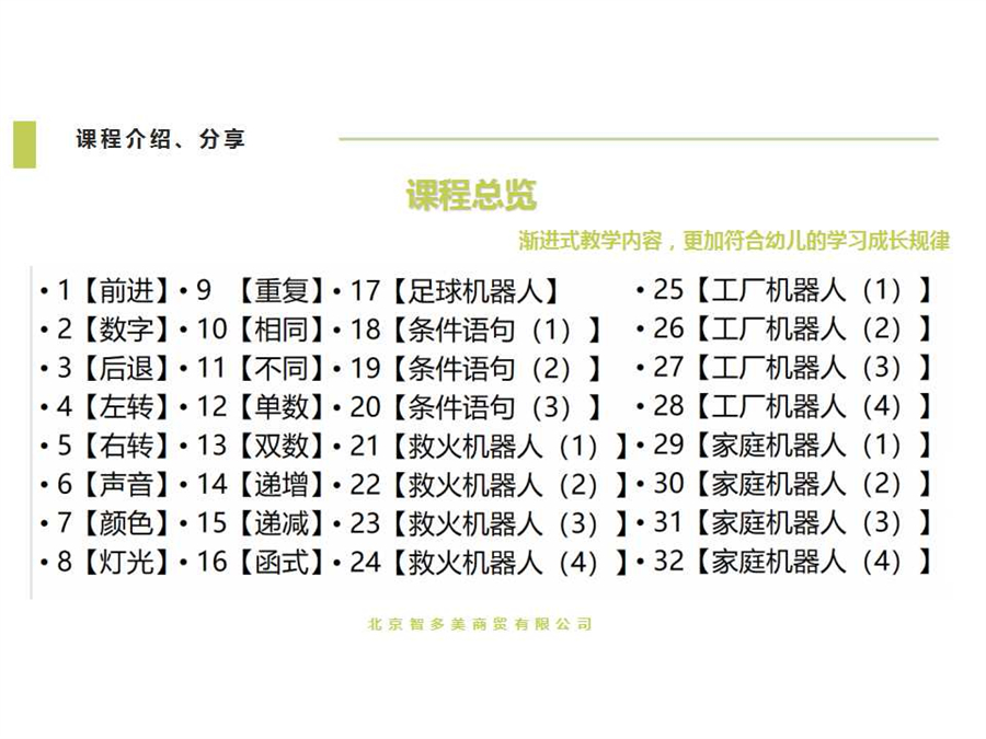 幻燈片37.jpg