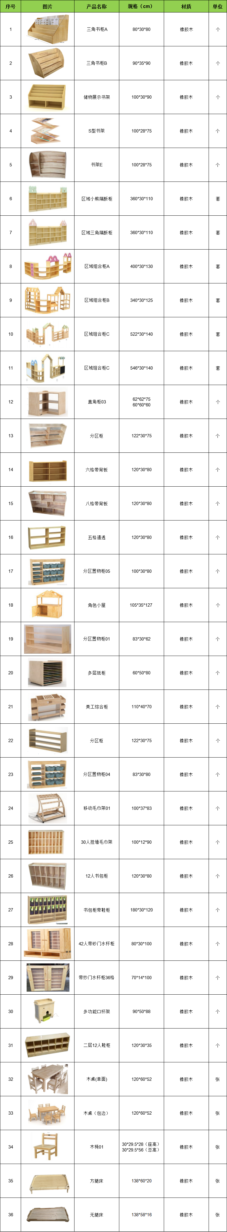 企業(yè)微信截圖_17199076118320.png